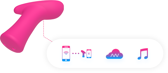 Lovense Uzaktan allows you to Titreşimlerinizi Özelleştirin and save 10 programlama modeline kadar that will be remembered by Ambi's button.